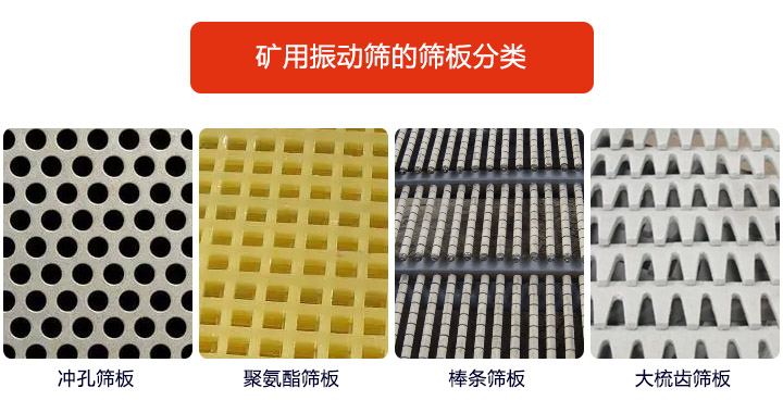 <a href='http://www.slwhcb.cn' title='振動(dòng)篩' target='_blank'>振動(dòng)篩</a>篩板種類(lèi)